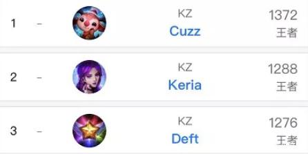 塔尔世界杯 塔尔世界杯