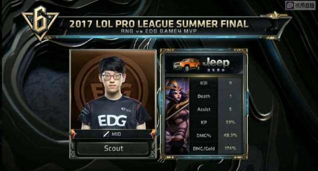 99的比分 99的比分