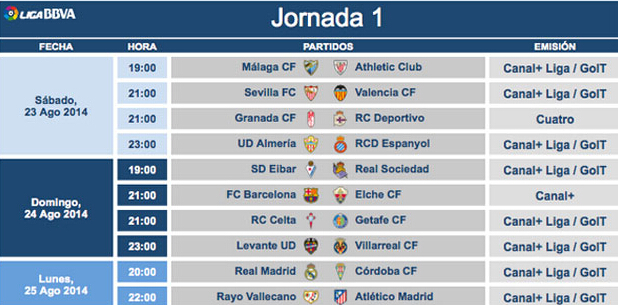 及时回滚到 及时回滚到