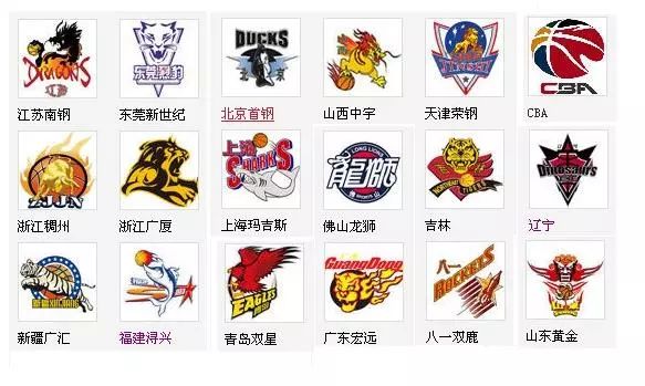 围绕Dec